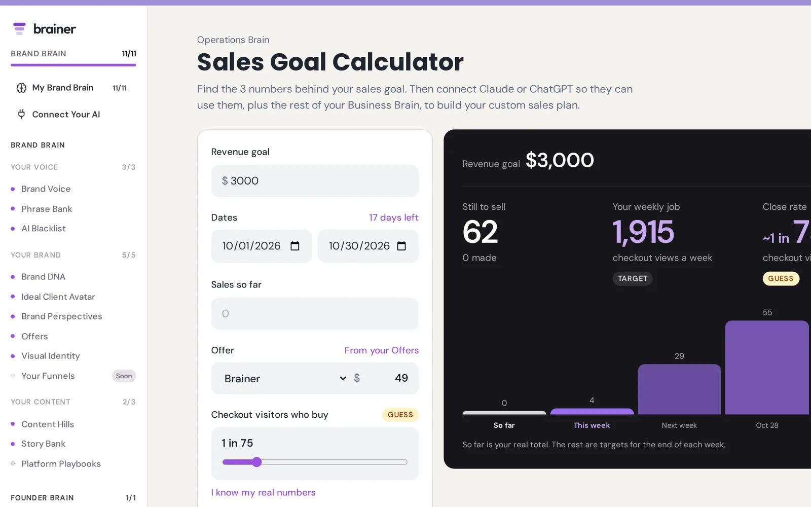 Brainer Sales Goal Calculator showing sales still to sell and weekly targets